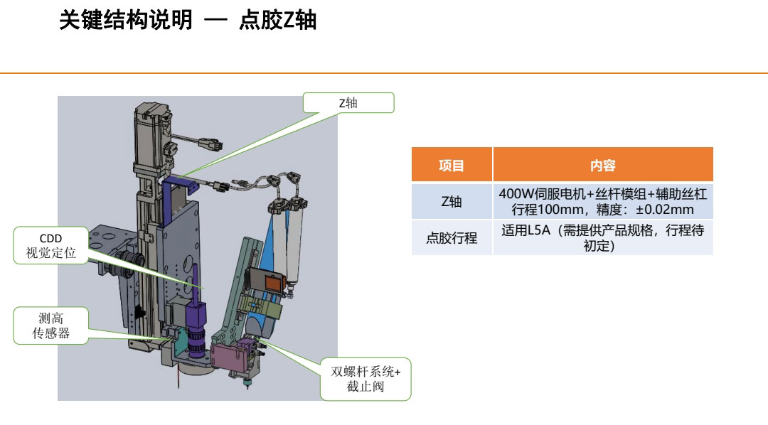 關(guān)鍵結(jié)構(gòu)說明——點(diǎn)膠Z軸
